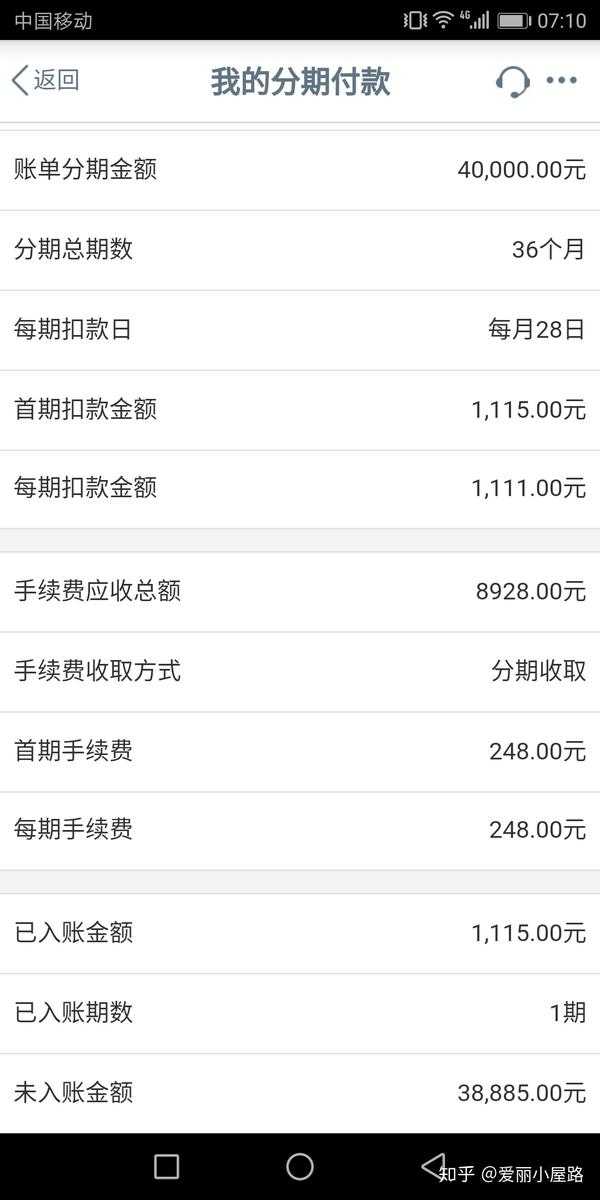 信用卡账单分期为什么扣掉可用额度?