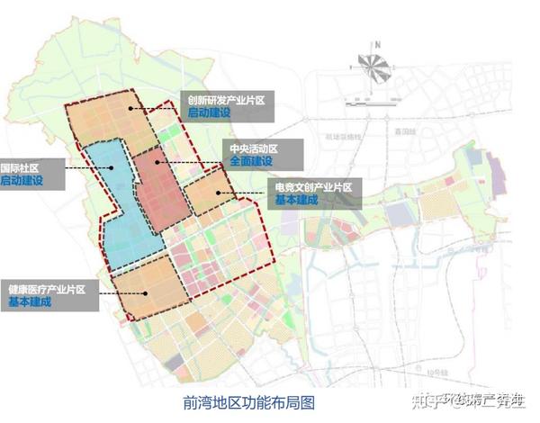 30平方公里指的是南虹桥总体面积,前湾仅10平方公里