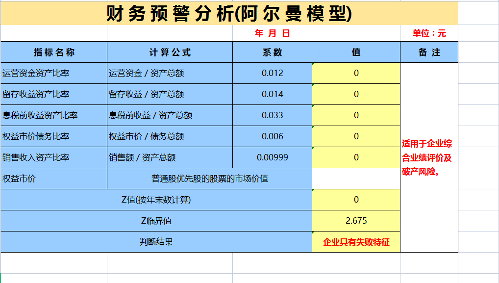 财务月度收支对比分析图