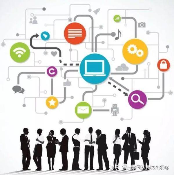 面对不同客户的不同需求推出特色两款网站产品