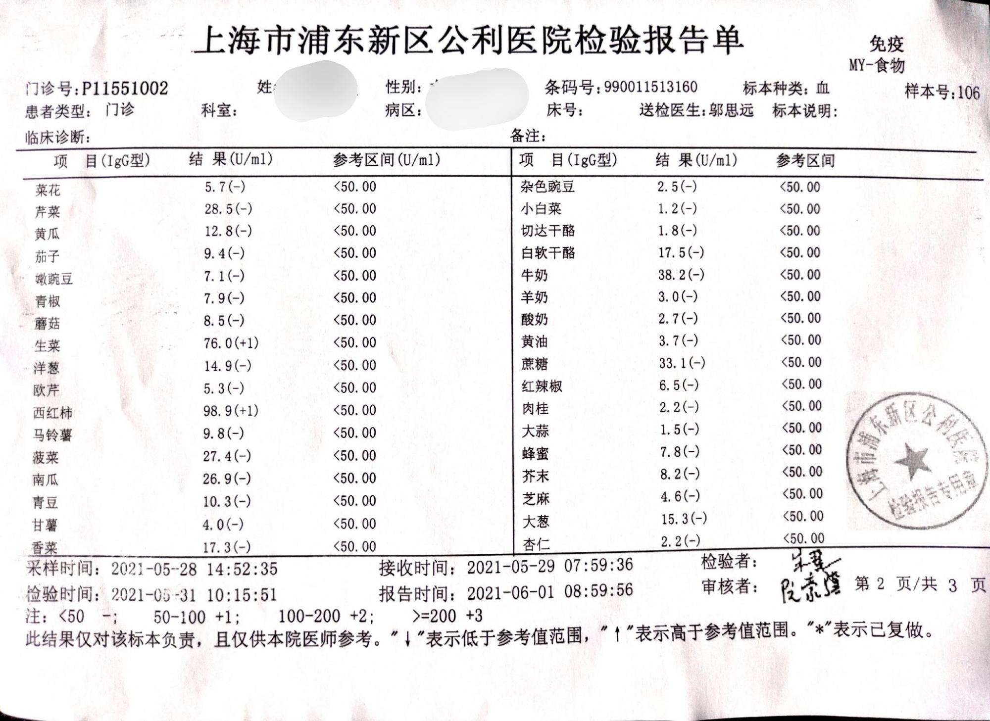 我的慢性食物过敏源检查报告 2021