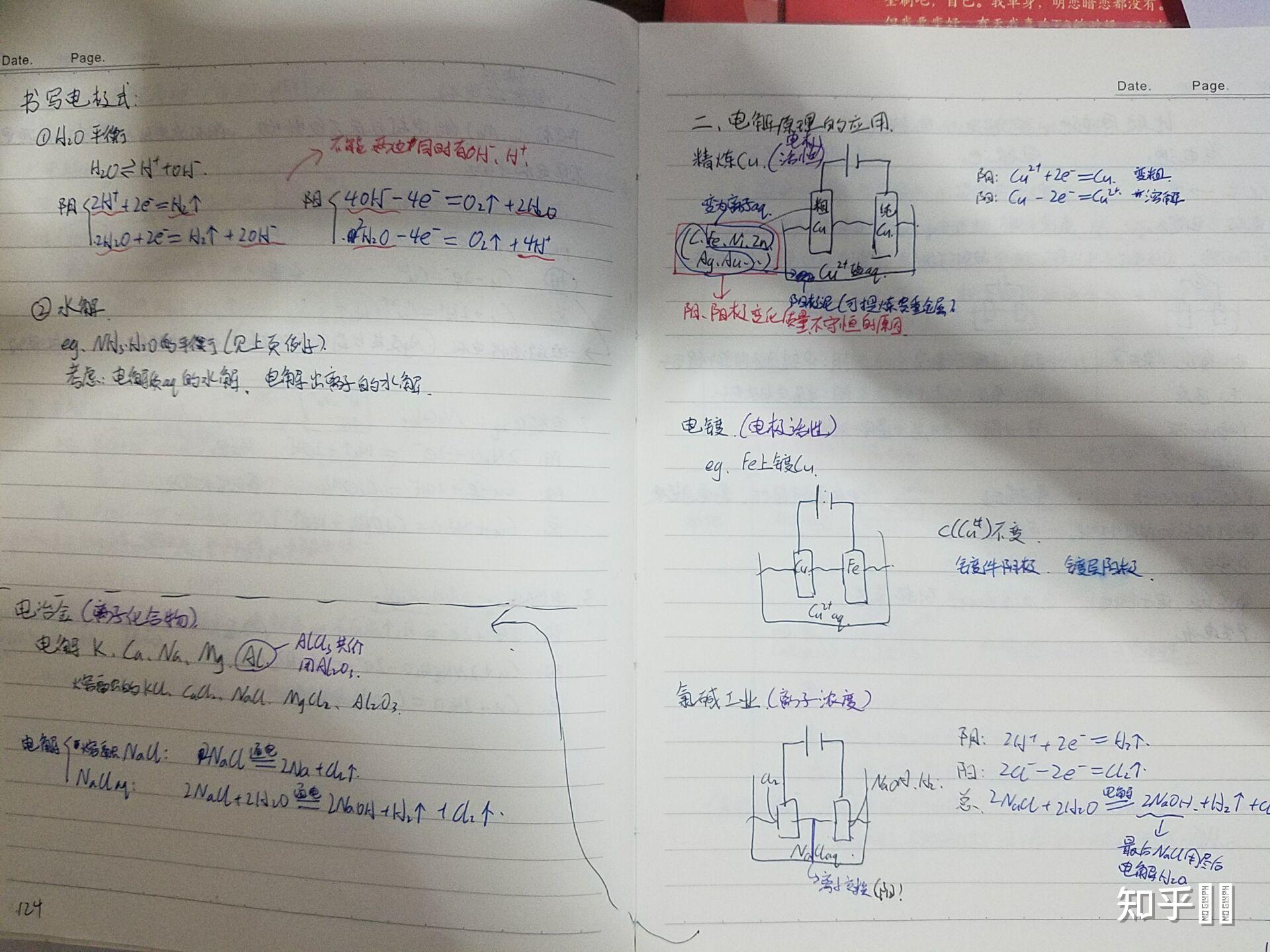 如何快速精炼的总结完化学选修四电化学笔记