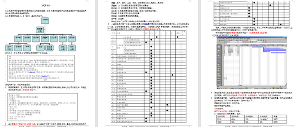 APQP培训教材及表单案例模板 共8个文件 知乎