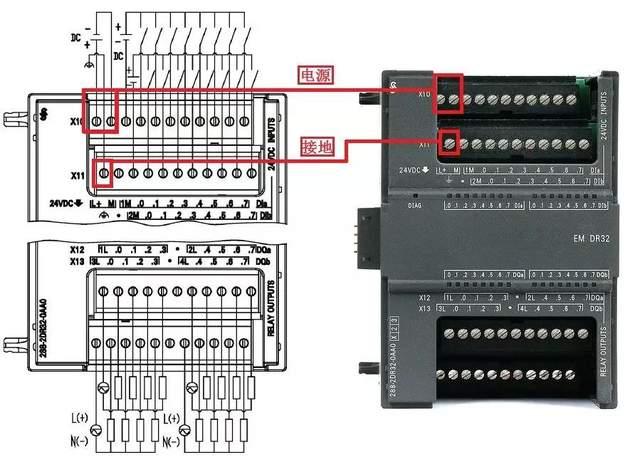 s7200smart系列plc接线大全