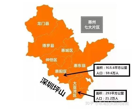 作为环深城市的惠州—惠阳那些区域房价涨幅空间大?