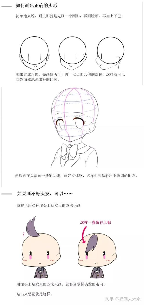 学会这个七个诀窍可以轻松学会画脸