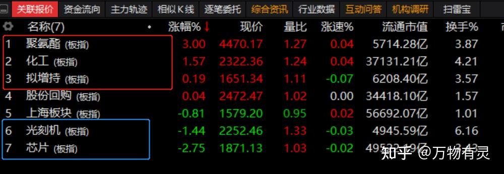 你如何看待金力泰这个股票