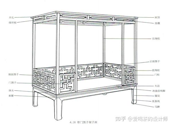 架子床   图片来源:《明式家具珍赏》 王世襄