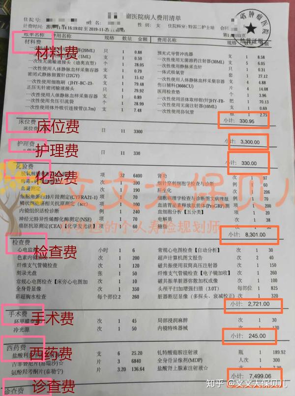 保险重要性 保险的重要性