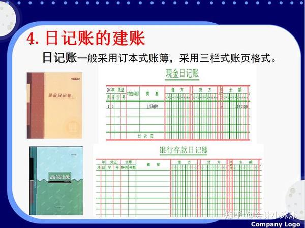 登记银行流水日记账 zhuanlan.zhihu.com