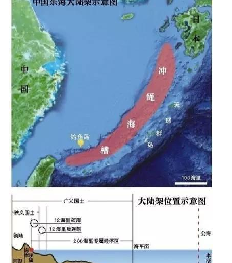 当年,琉球作为独立的国家,与明,清两朝的国界线是黑水沟,这也是东海