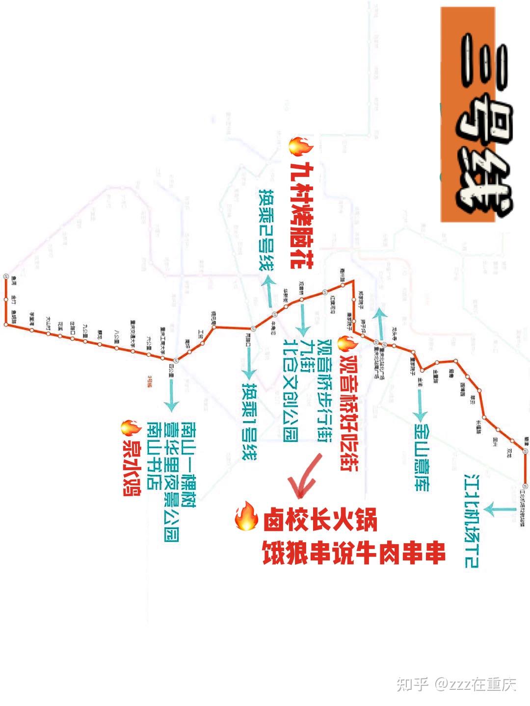 金山意库,观音桥步行街,北仓文创,九街,南山一棵树,壹华里夜景公园