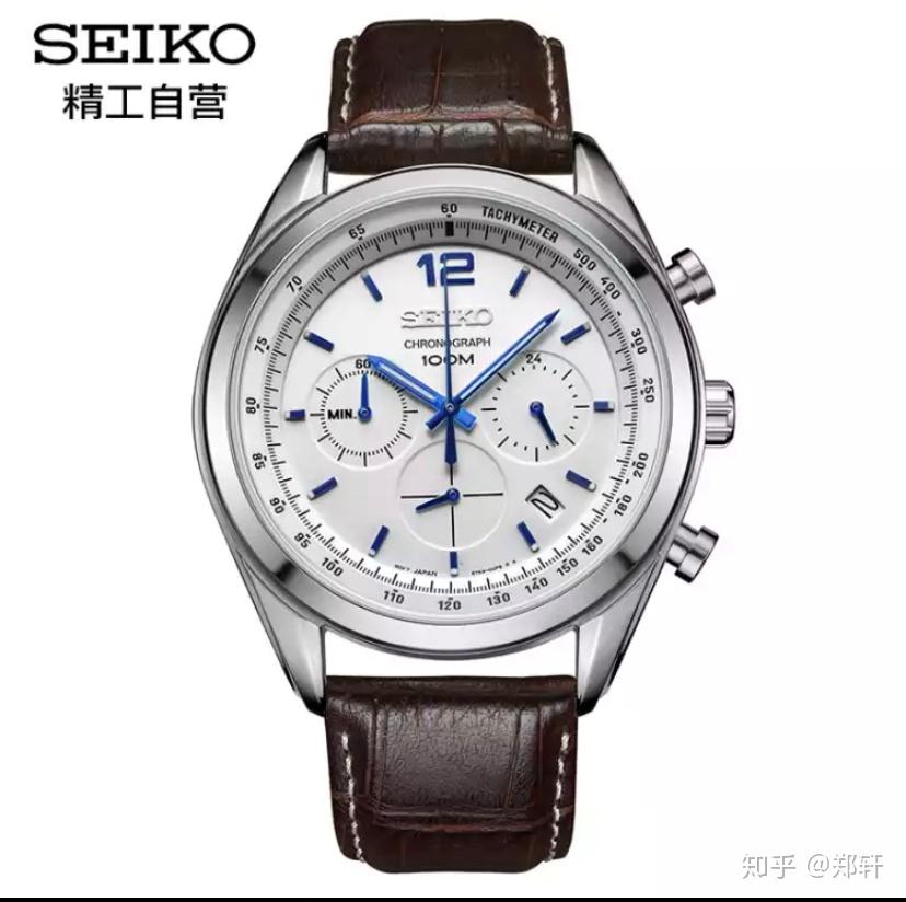 seiko)ֱȫλƼɨäķٲȿӣ ...