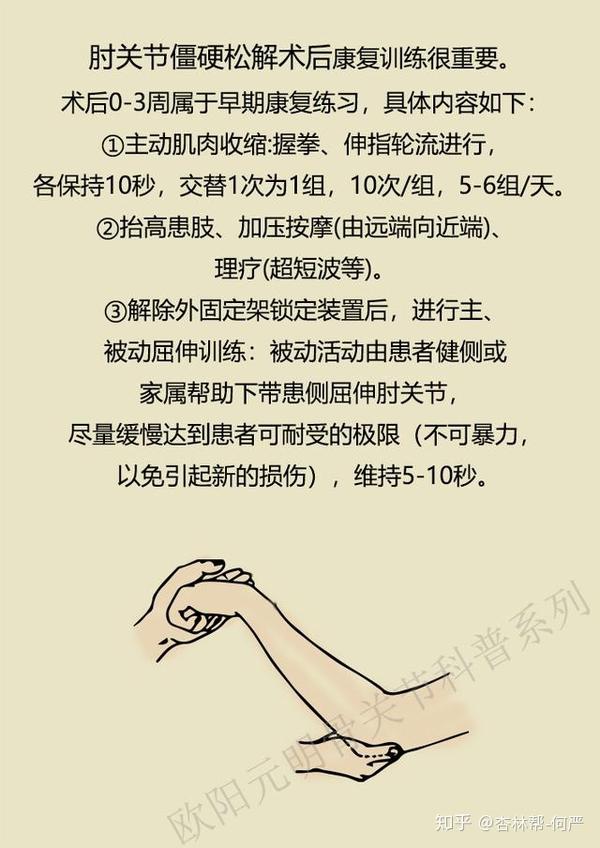 肘关节为什么容易僵硬,肘关节僵硬怎么办?