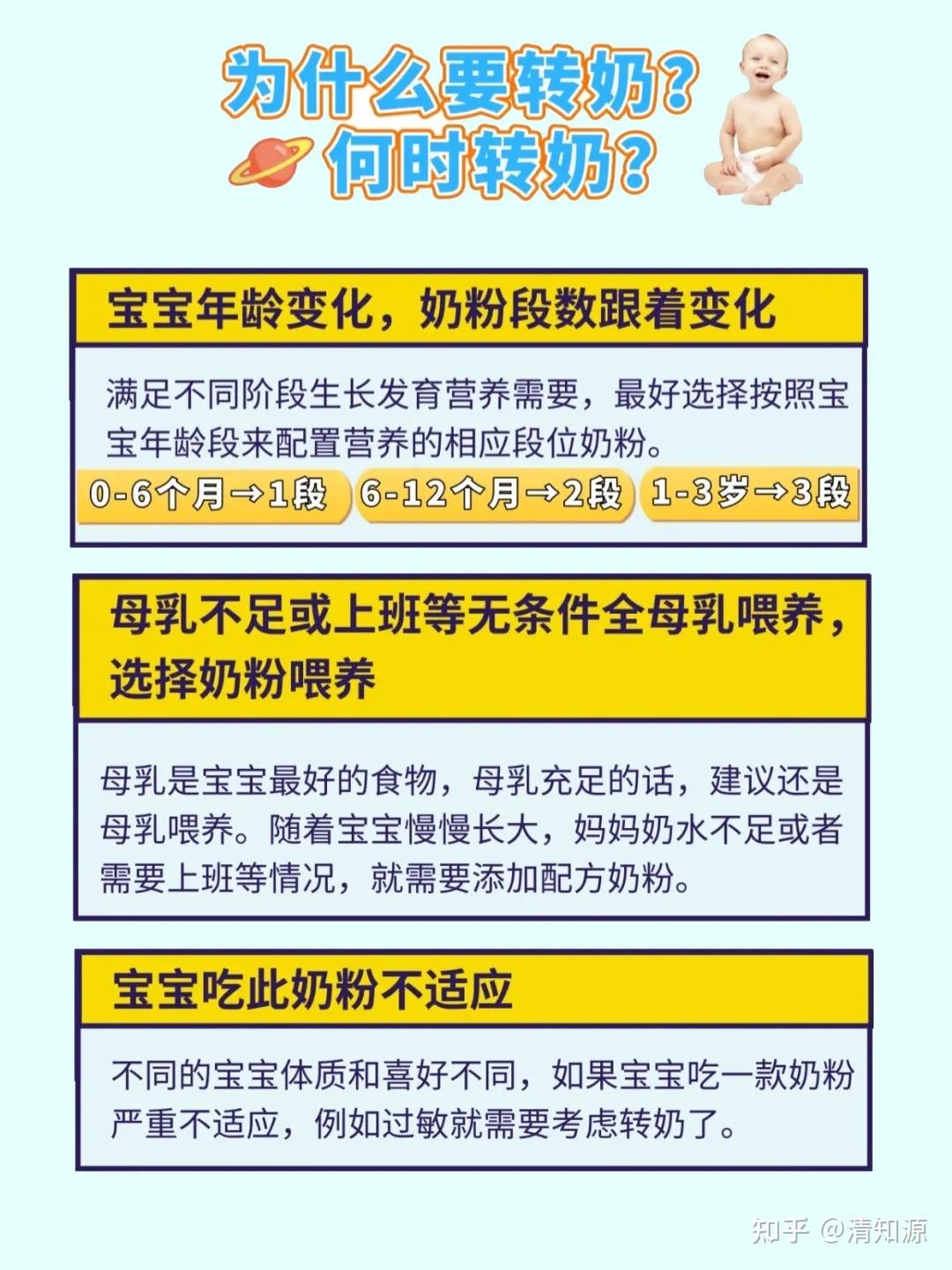 掌握方法转奶不伤娃奶粉宝宝6个月内换奶粉不要超过2种超全超实用新手爸妈自行收藏备用 知乎