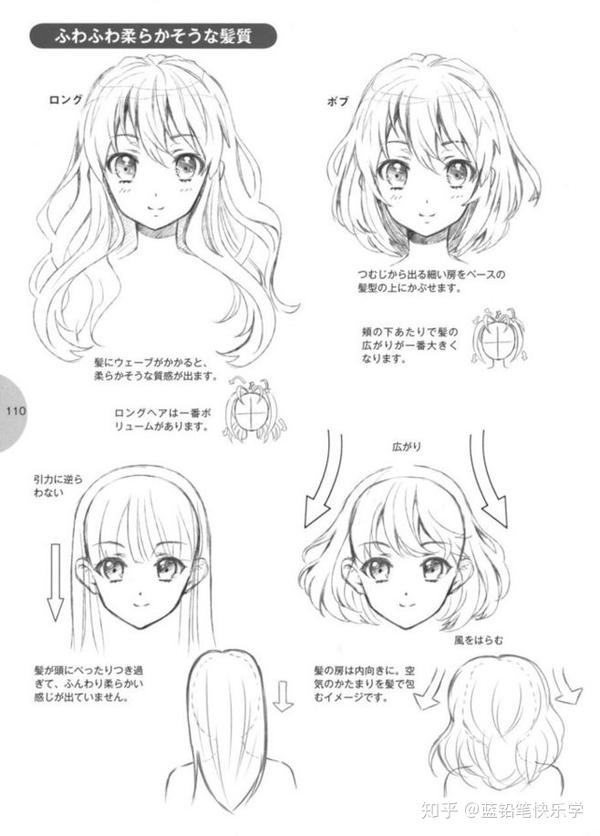 来看看mvv老师是怎么画头发的吧