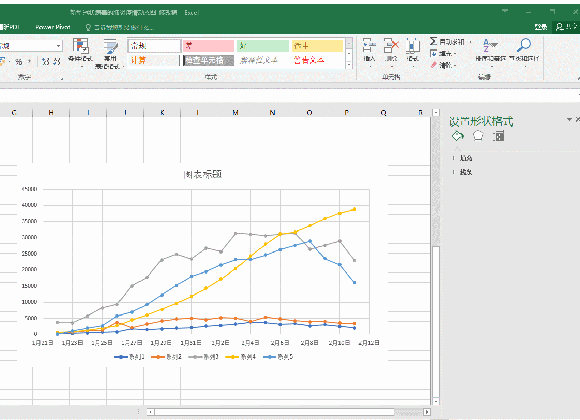 excel图表技巧:做一张动态图看清新冠走势情况