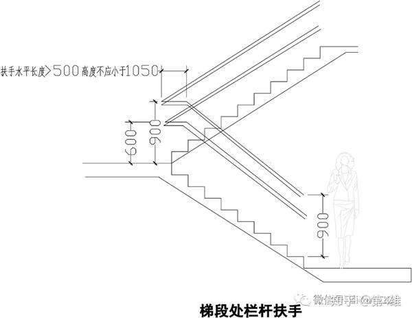 05扶手 常规扶手的高度900mm 楼梯应至少一侧设置扶手 梯段净宽慈三