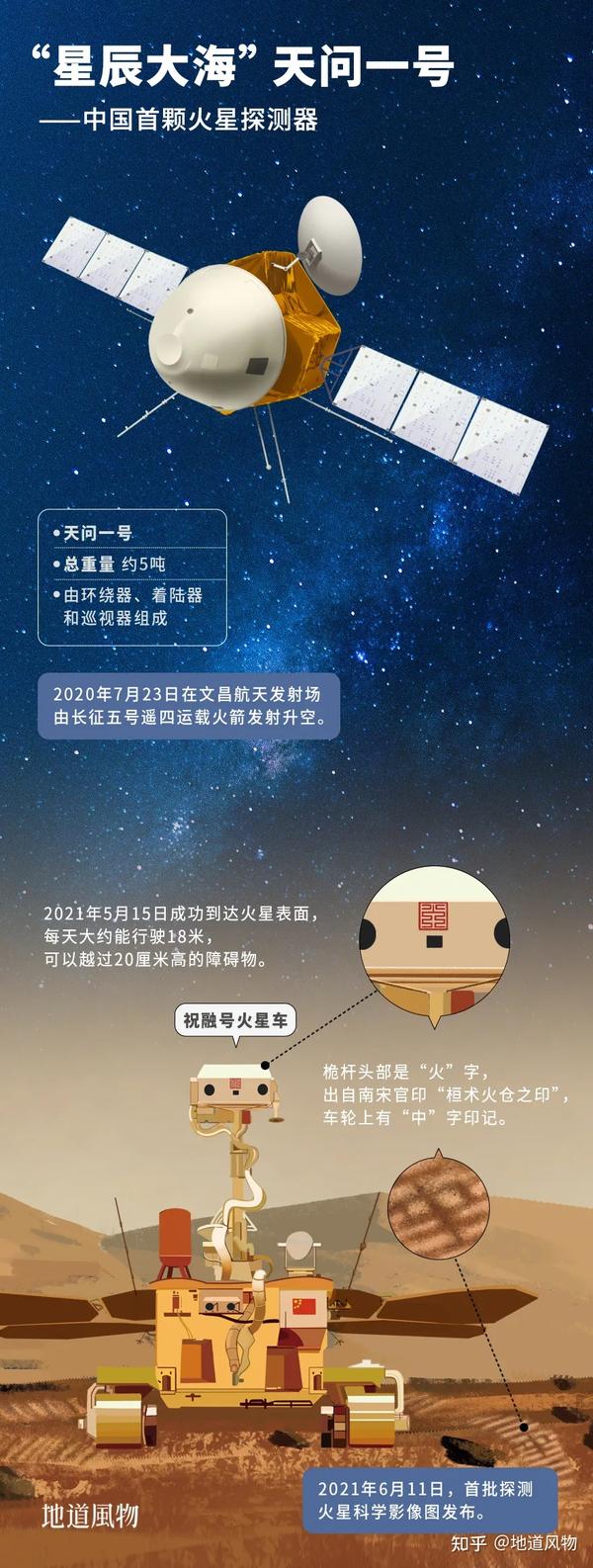 插画/艺眼文化,设计/刘航