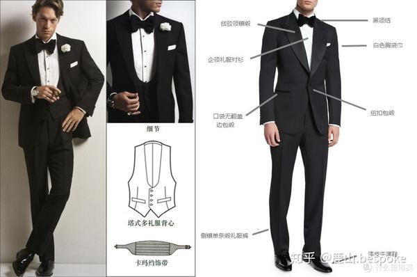 礼服篇Ⅰ:现代晚礼服的集大成者-塔士多礼服(tuxedo)