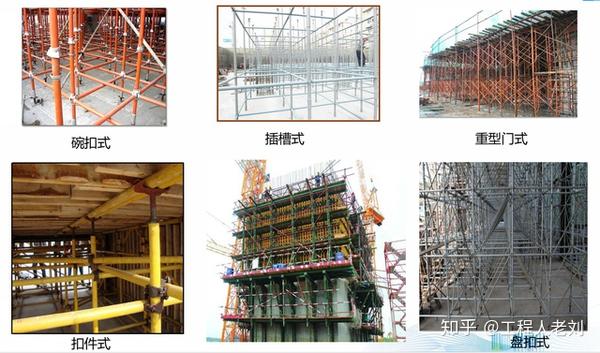 模板支架荷载分类 梁板支模架 扣件式钢管架 工地脚手架作为建设施工