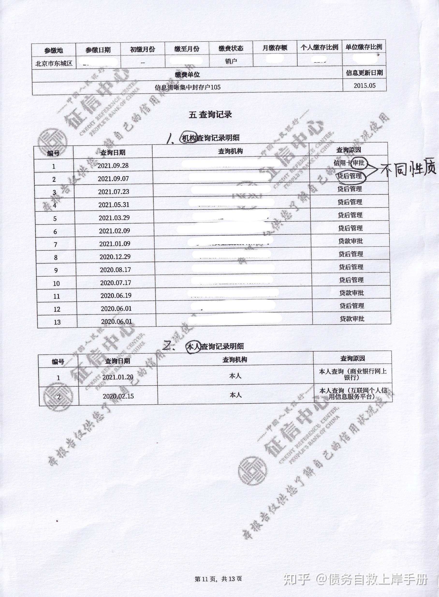 2021版征信报告完全解读