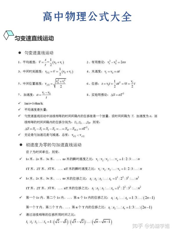 高中物理公式大全 知识结构图,高一到高三都有用!