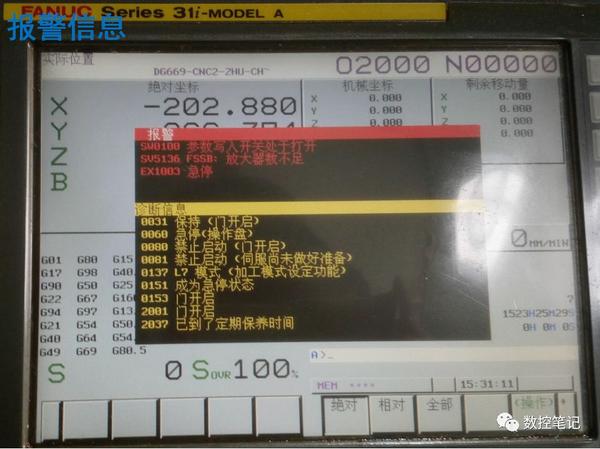 fanuc 31i系统各保险丝对应的报警汇总