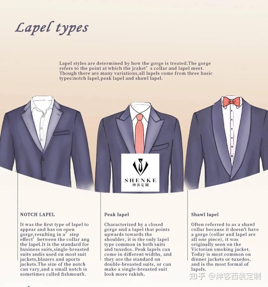 佛山广州西装定制之常见西服领型有哪些怎么选