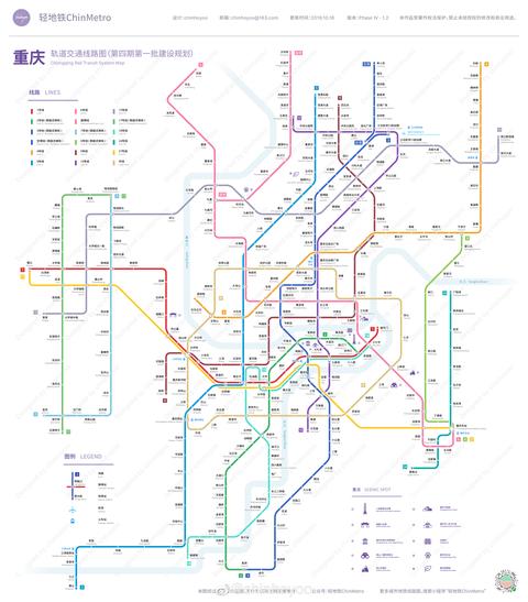 仅从重庆市轨道交通第四期建设规划项目谈一下.