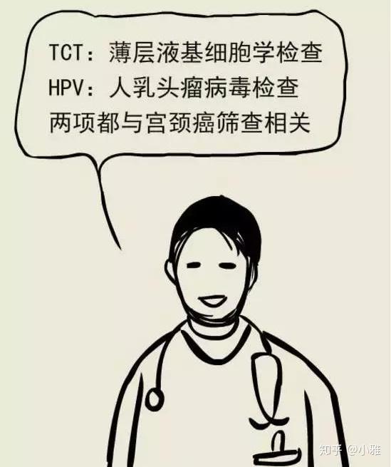 男性如何检测hpv?