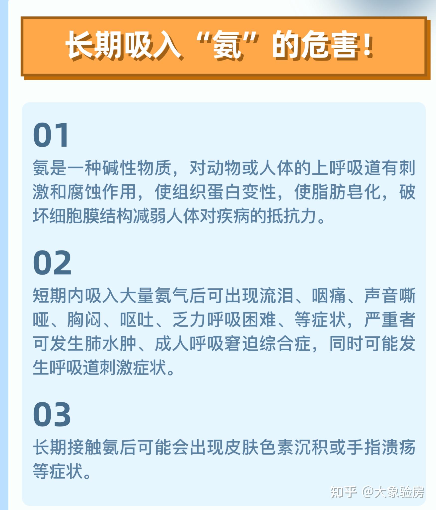 大象课堂空气质量科普第5讲长期吸入氨的危害你知道吗