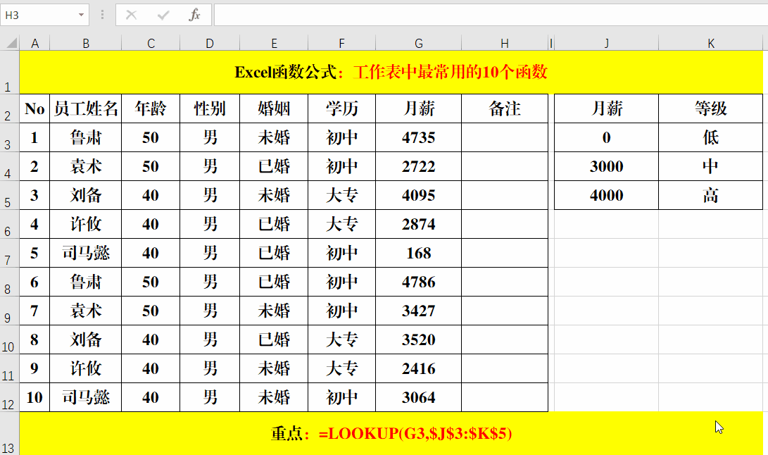 excel工作表中最常用的10个函数,中文解读,动图演示,易学易用!