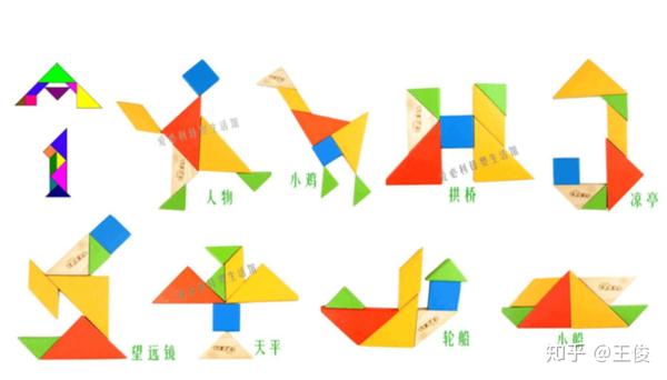 七巧板和快速阅读快速理解的阅读术阅读慢学习效率低的解决策