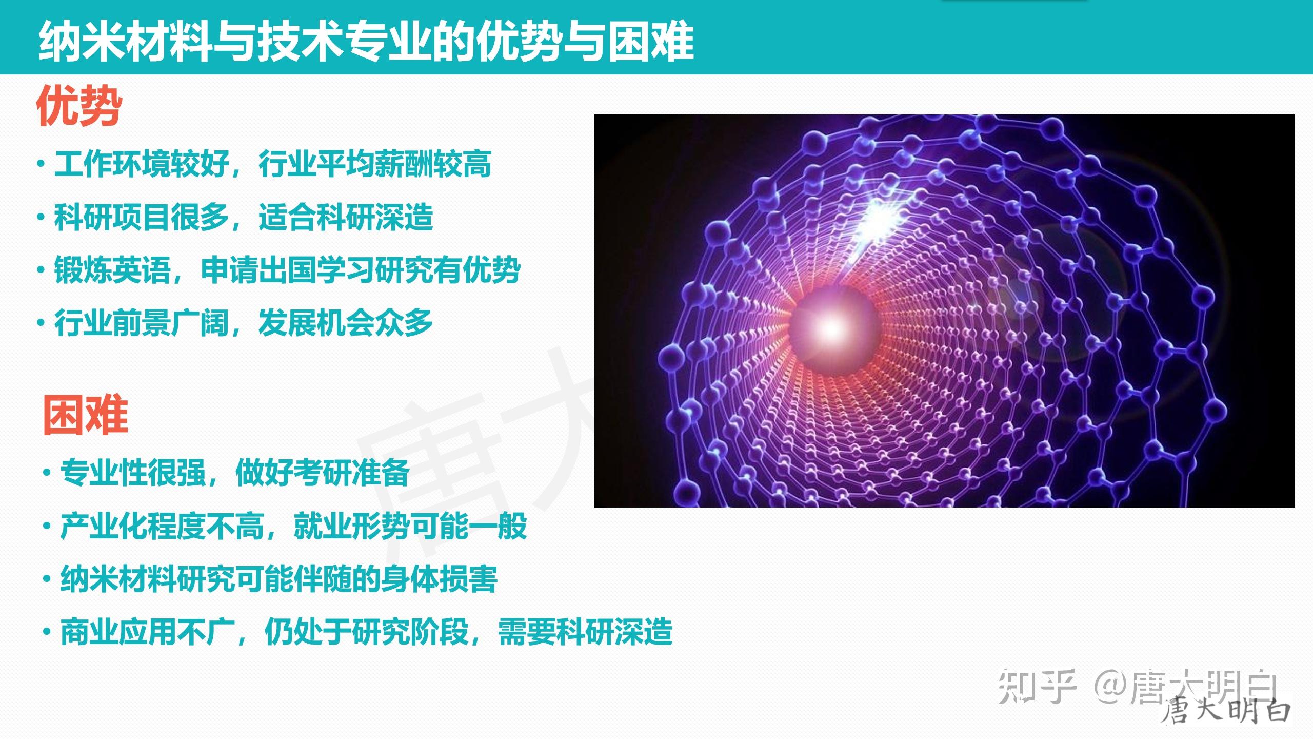 高考专业科普系列纳米材料与技术