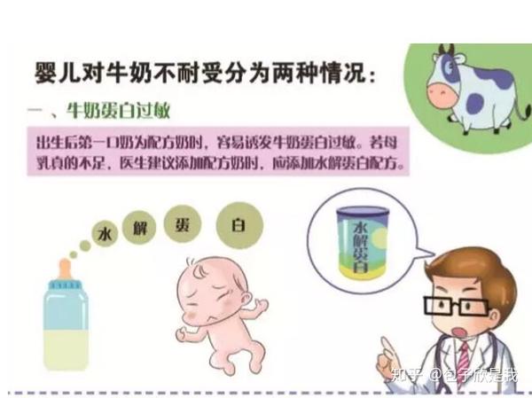 牛奶蛋白过敏和糖不耐受分不清?选奶粉前先了解它