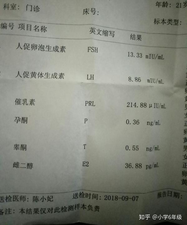 人促排卵泡生成素