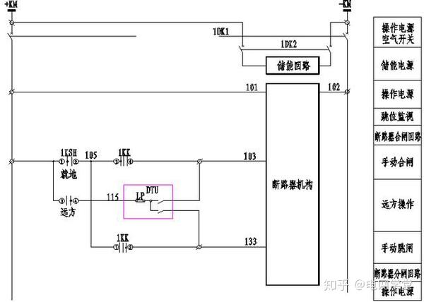 配电线路中操作机构讲解(六)