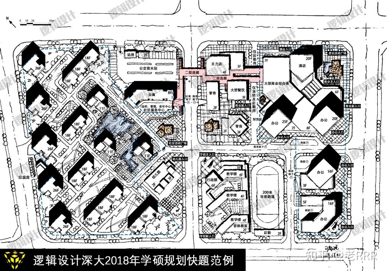 在多年分享城市规划快题设计经验过程中,我们观察到很多学员不太理解