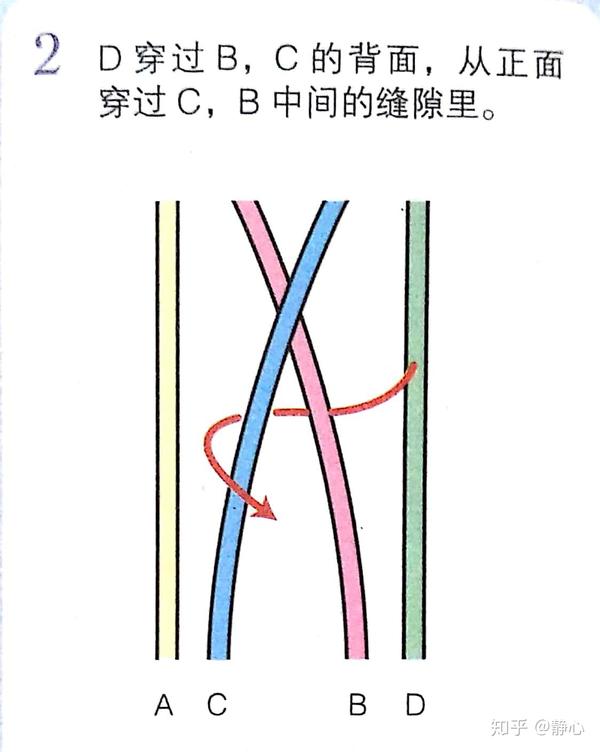 手工达人教你编四股辫与立体四股辫