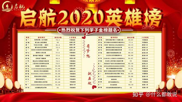 致敬2020 启航2021