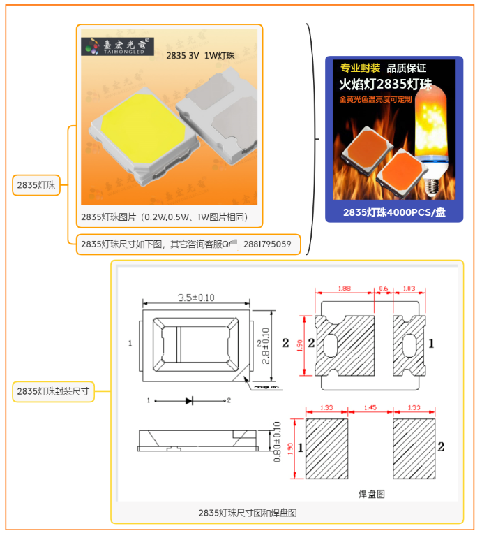 2835灯珠一颗多少w2835led灯珠型号与功率一览表 知乎