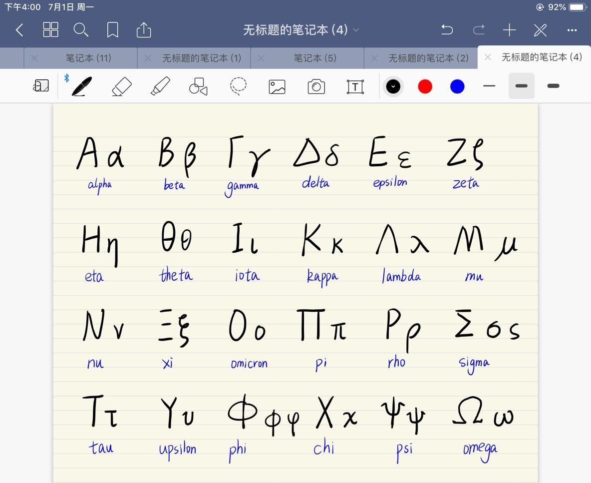 都在这些希腊字母里了 显示全部