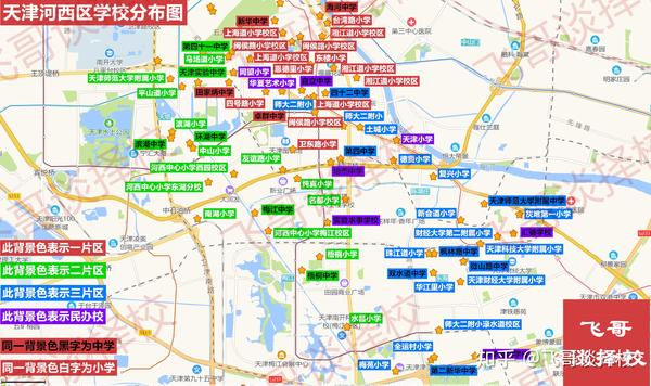 天津上学【河西上学攻略】,你要了解的天津河西区教育