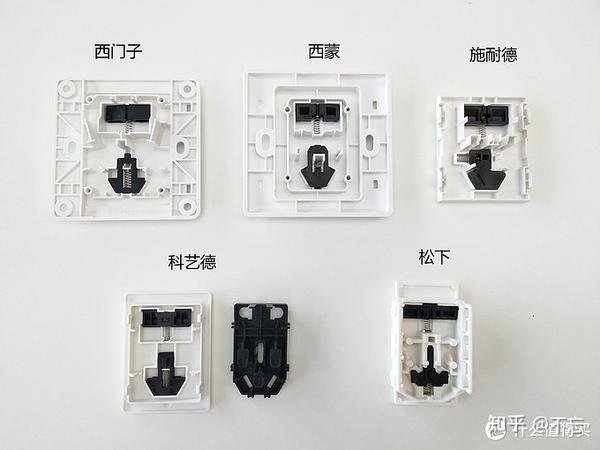 还好这几款插座都有独立的安全保护门,用螺丝刀测试无法单极插入