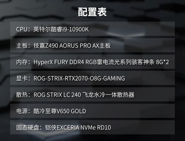 你说十代酷睿处理器压不住?技嘉z490 aorus pro ax主板轻松应对