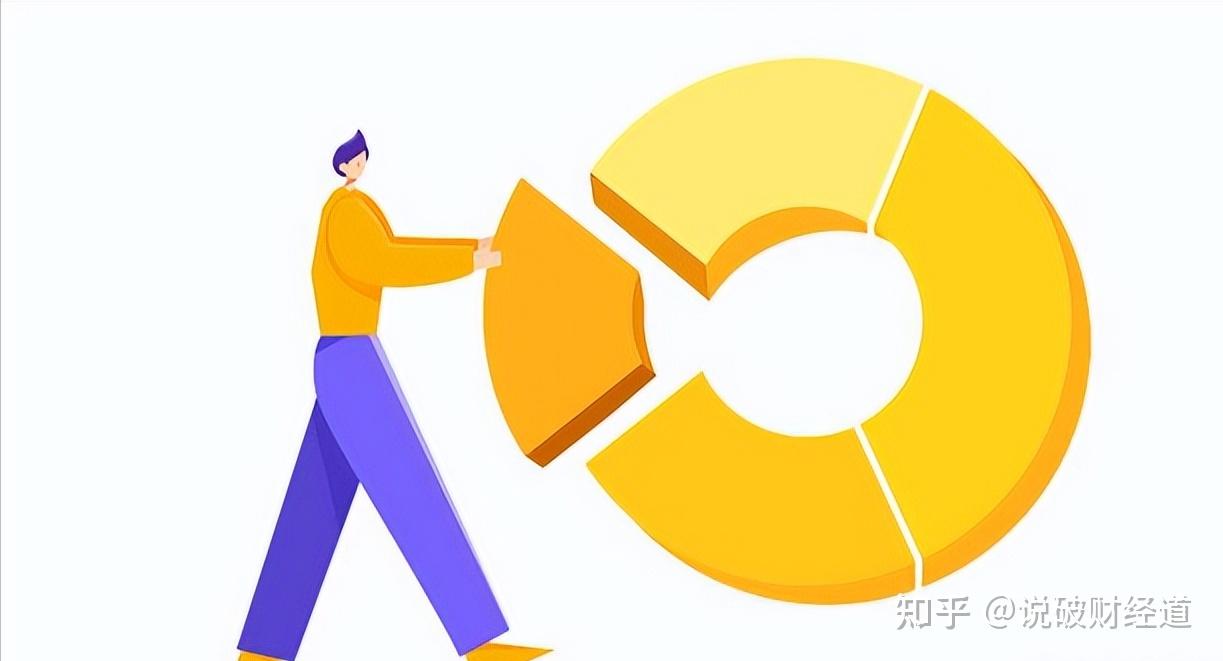 交易如同作战,必须耐心等待进攻时机,不可在震荡时期持仓被动等待行情