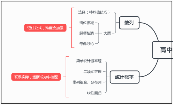 孟德尔遗传定律包括_孟德尔遗传定律教案范文_孟德尔遗传定律的实质