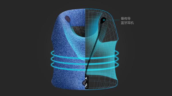 亮点2,骨传导耳机释放双耳