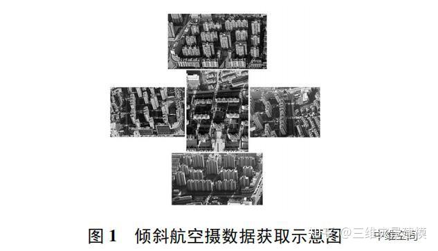 倾斜航空摄影测量实景建筑搭建三维实景模型